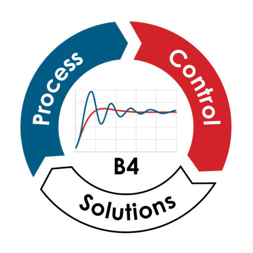 B4Control Solutions